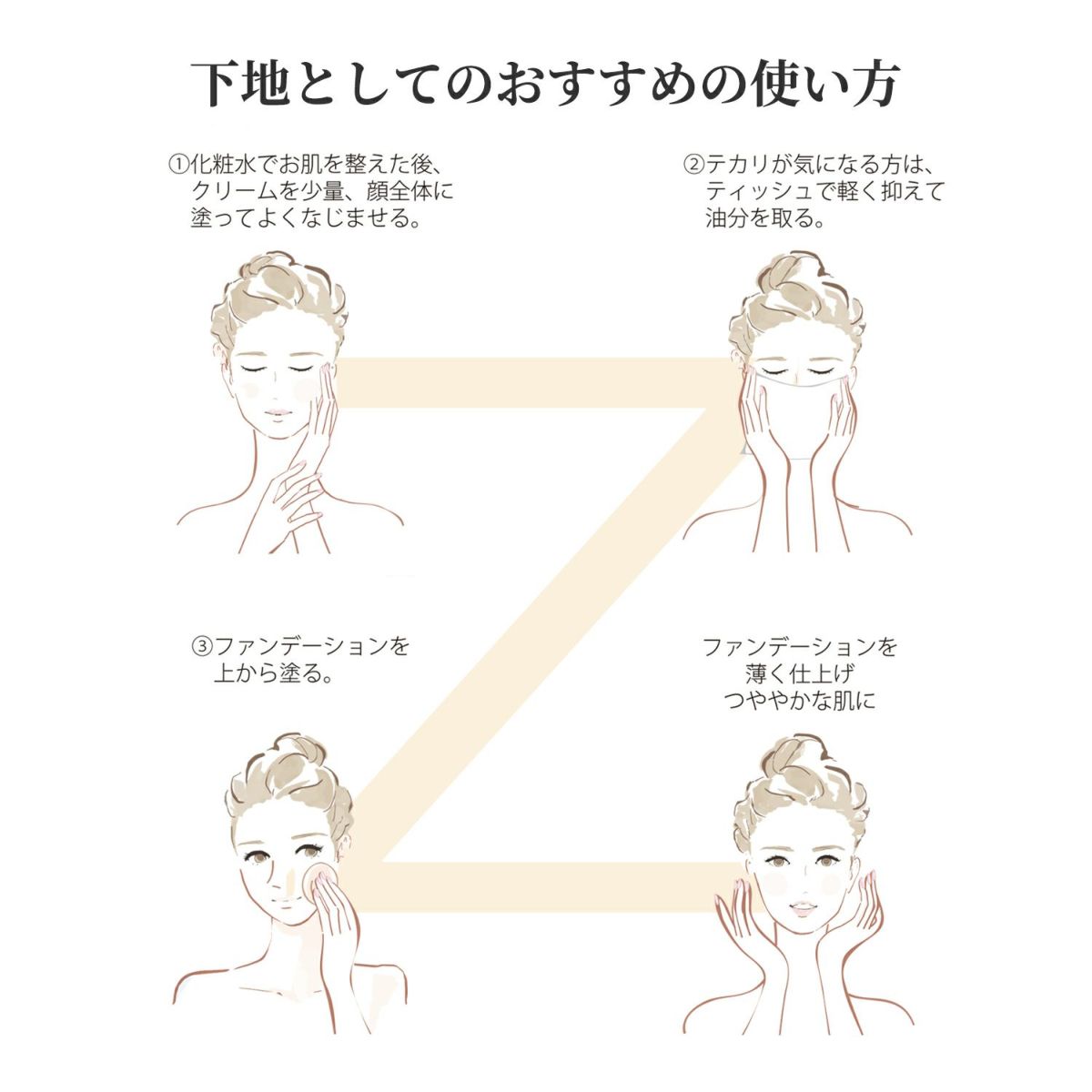 アンブリオリス モイスチャークリーム お試しサイズ